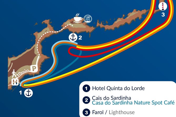 Lighthouse View 3 (Cais do Sardinha, Lighthouse and return to Cais do Sardinha) - Key points at a glance
