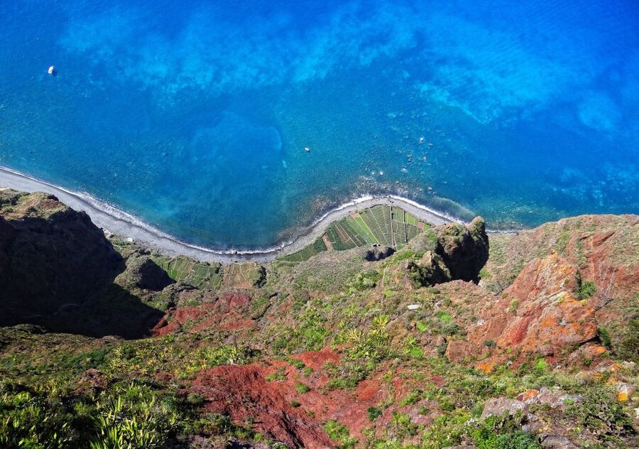Madeira: Private Guided Cabo Girão Tour - Who should book this experience?
